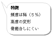 �p�ێl�p�`�����o��: ����
�p�x�͋H�i�T���j
���x�̕ό`
���������ɂ���
